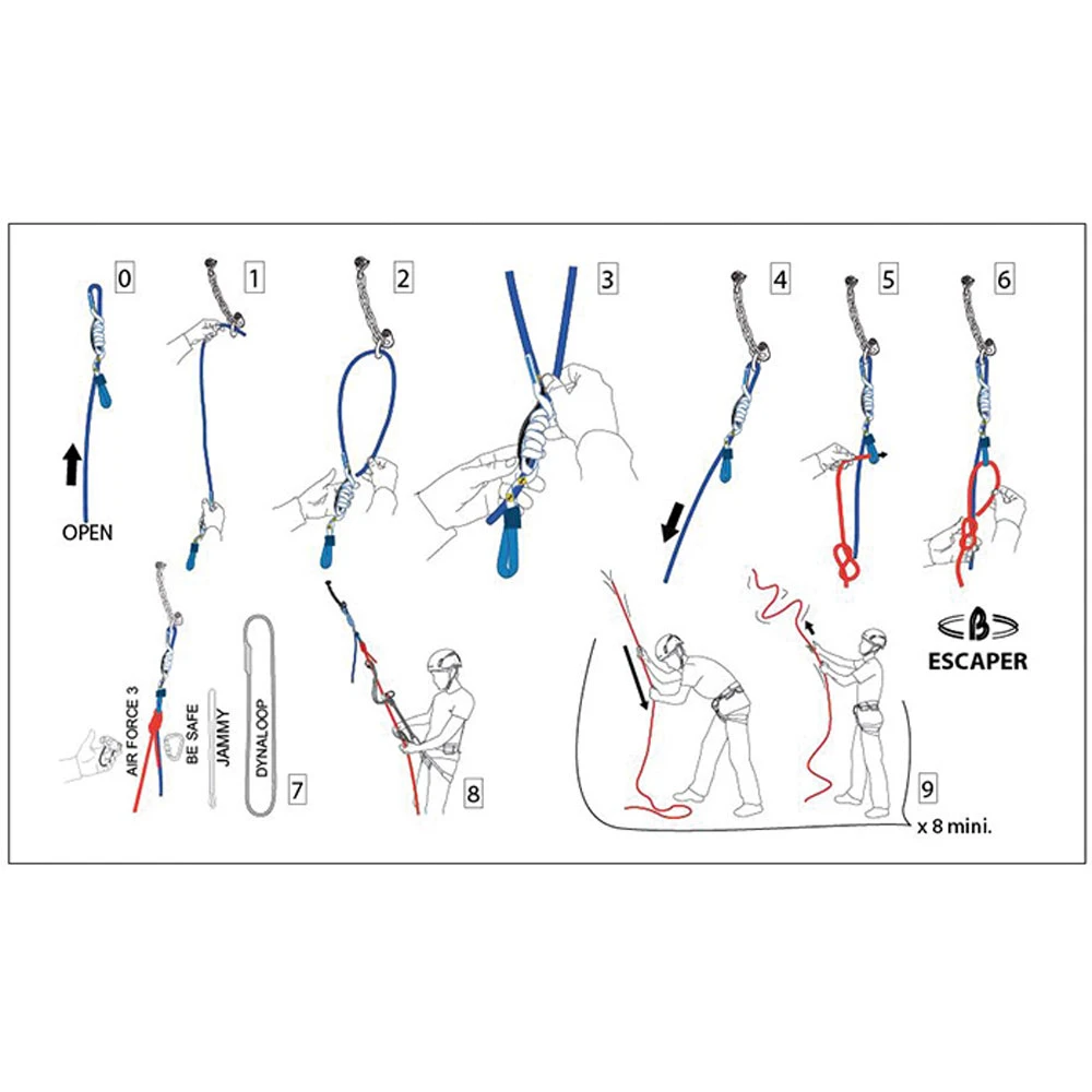 Beal Escaper - Image 2