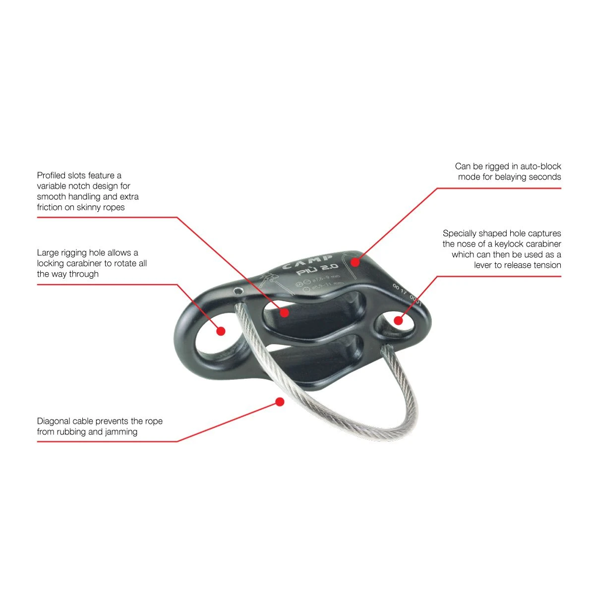 Camp Piu 2.0 Belay Kit - Image 2