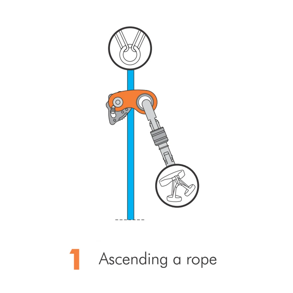Climbing Technology RollNLock Ascender/Pulley - Image 7